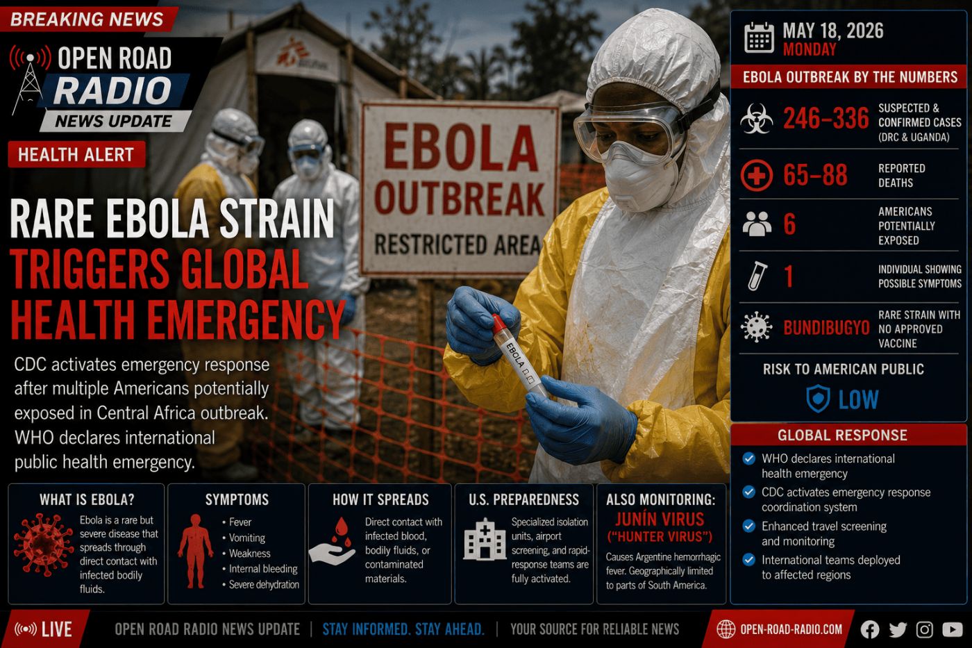 CDC Activates Emergency Response As Rare Ebola Outbreak Expands In Central Africa