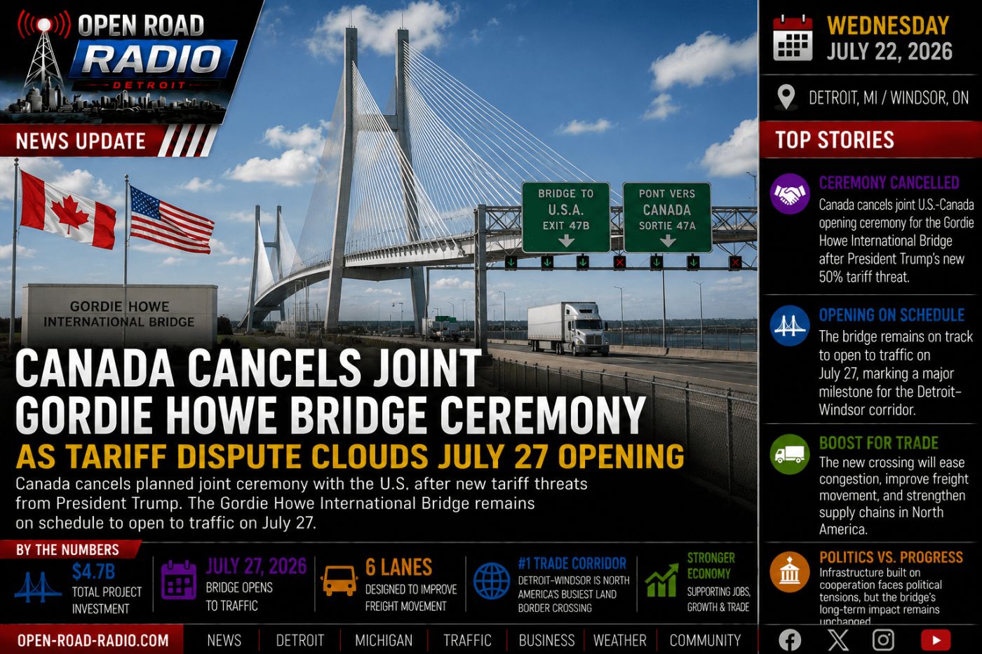 Canada Cancels Joint Gordie Howe Bridge Ceremony as Tariff Dispute Overshadows Historic Opening