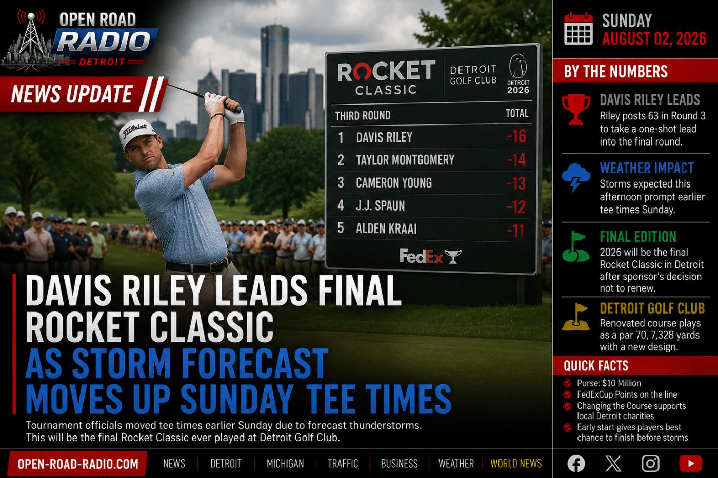 Davis Riley Leads Final Rocket Classic as Storm Forecast Moves Up Sunday Tee Times