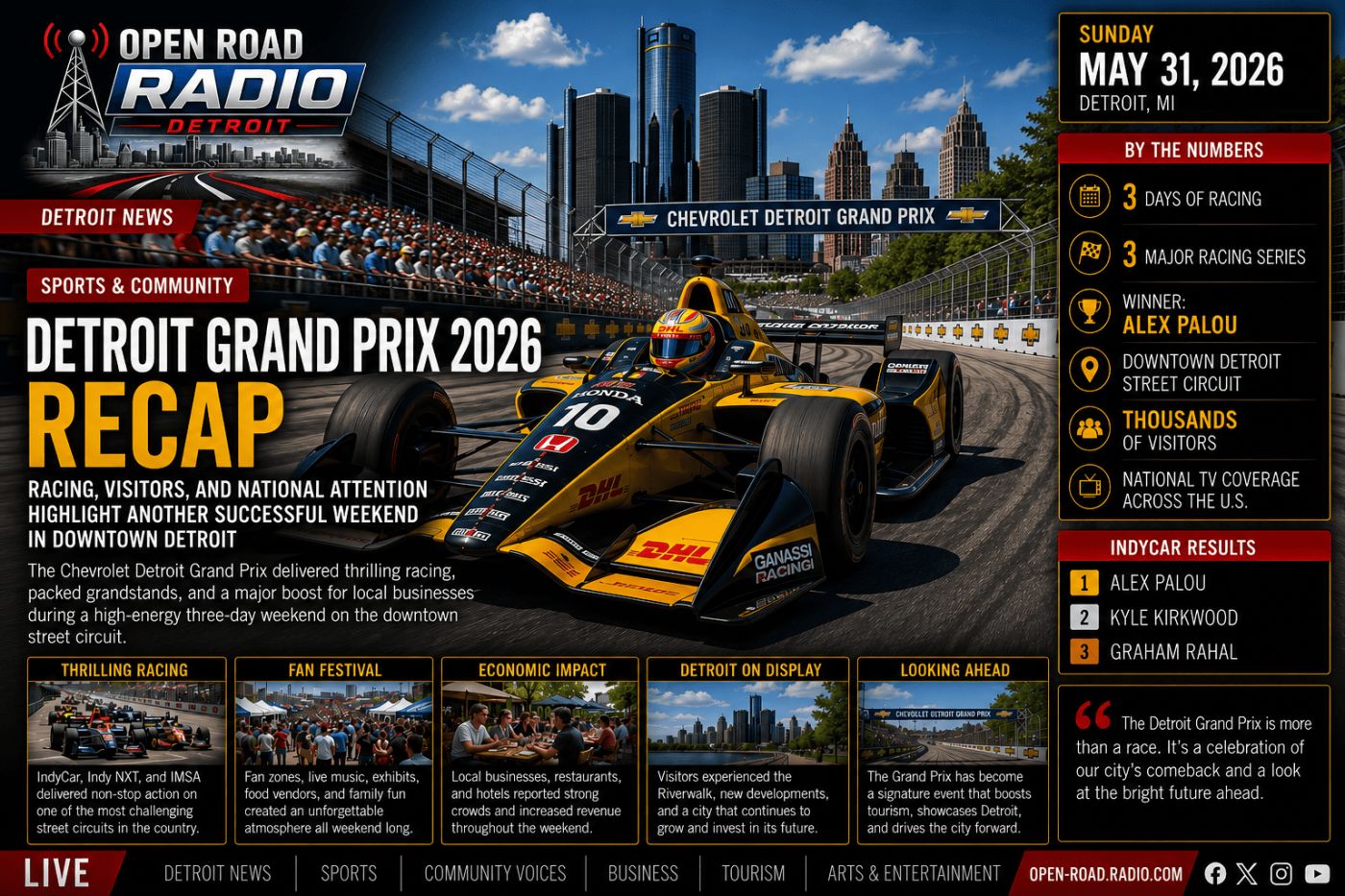 Detroit Grand Prix 2026 Recap: Racing Returns To Downtown Detroit