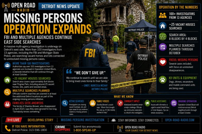 Detroit Missing Persons Operation Expands as FBI and Multiple Agencies Continue East Side Searches