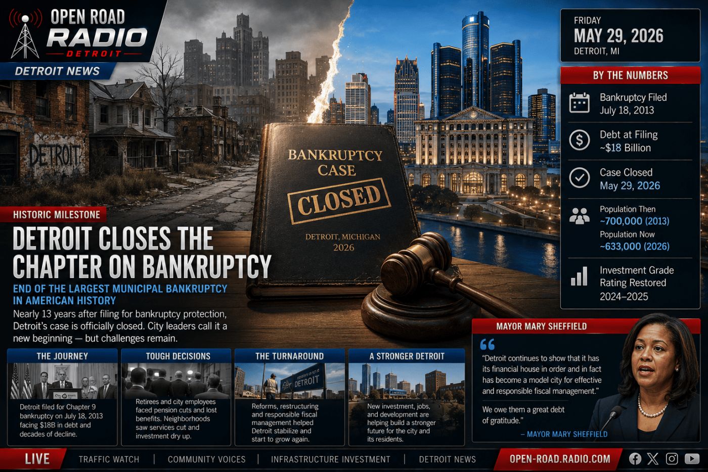 Detroit's Bankruptcy Case Officially Closes, Marking The End Of A Historic Chapter