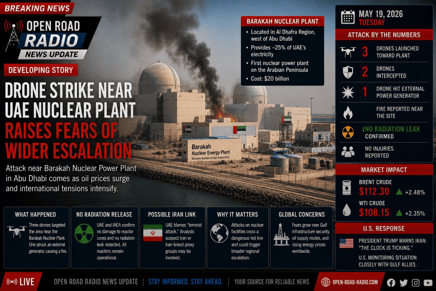 Drone Strike Near UAE Nuclear Plant Raises Fears Of Wider Middle East Escalation