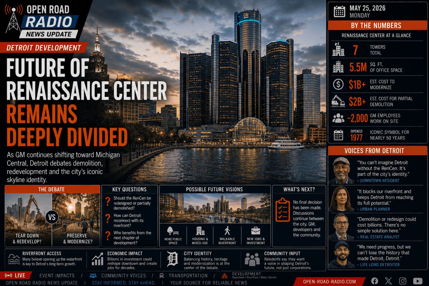 Future of Detroit’s Renaissance Center Remains Deeply Divided