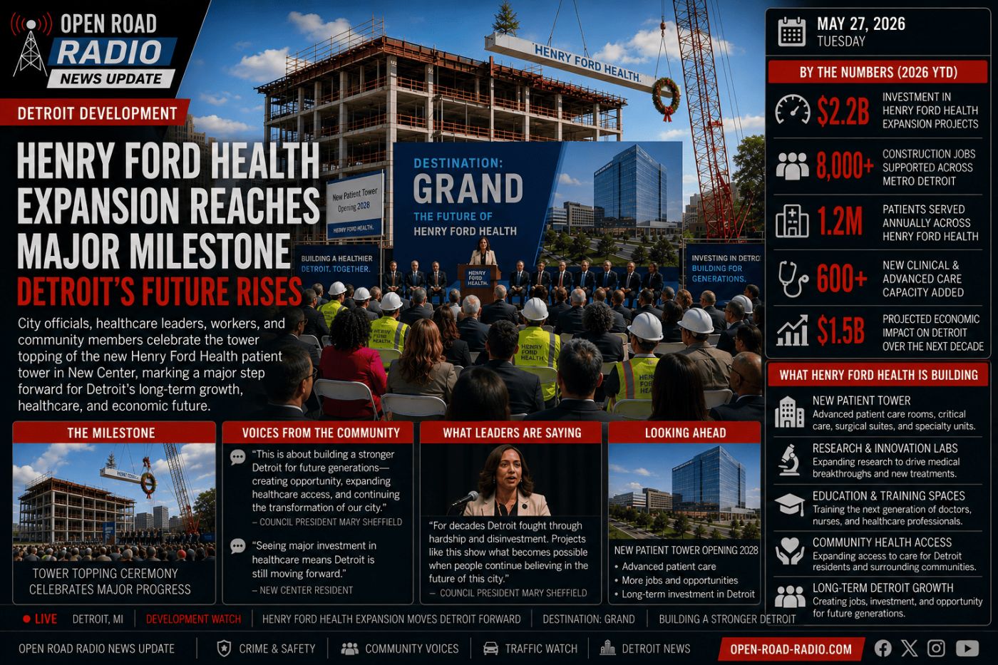 Henry Ford Health Expansion Marks Major Milestone In Detroit’s Future