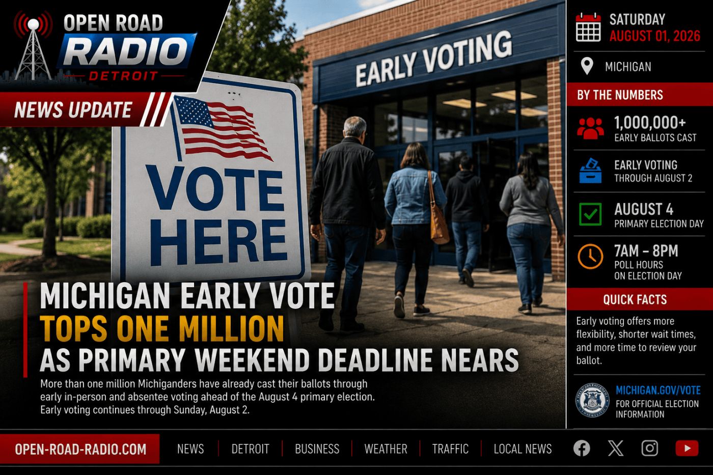 Michigan Early Voting Surpasses One Million Ballots Ahead of Primary Election