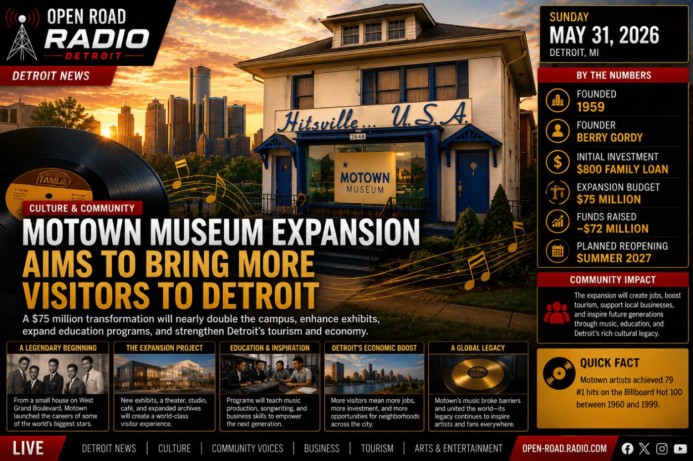 Motown Museum Expansion Aims To Bring More Visitors To Detroit