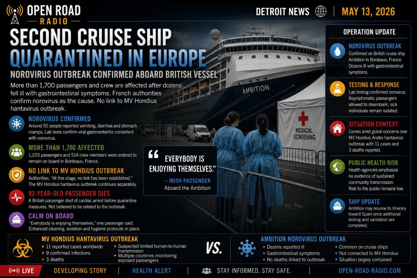 Second Cruise Ship Placed Under Quarantine in Europe as Authorities Confirm Norovirus Outbreak Aboard British Vessel