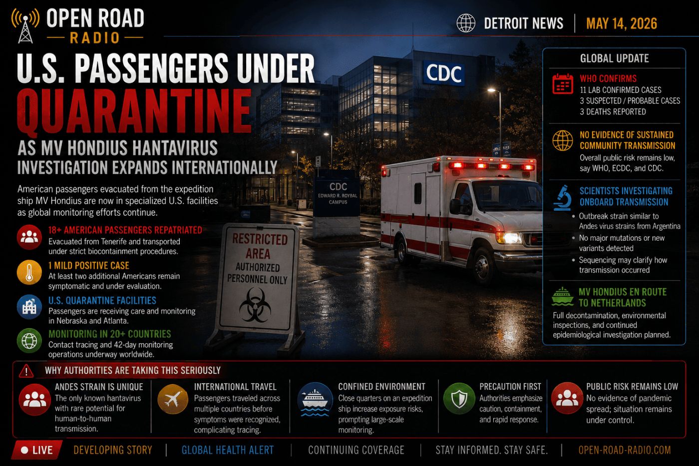 U.S. Health Agencies Expand Monitoring as MV Hondius Hantavirus Outbreak Reaches 11 Cases